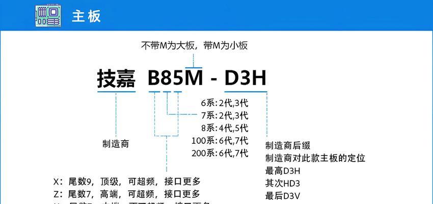电脑配件安装顺序和方法是什么？