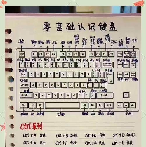 平板电脑如何连接键盘？接上后操作是否流畅？