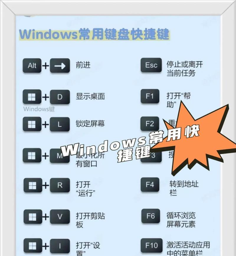 键盘哪个键可以回车发送消息？操作快捷键是什么？