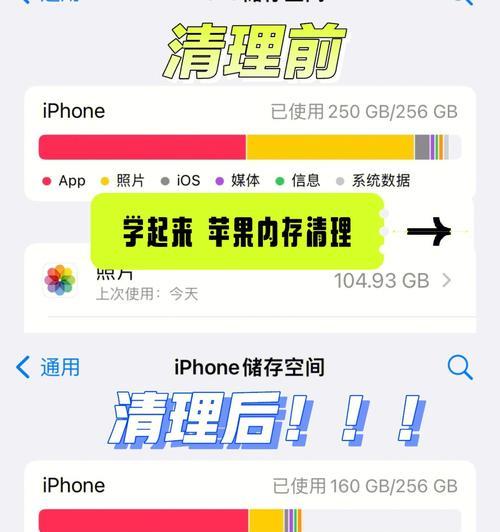 拼板内存清理方法有哪些？