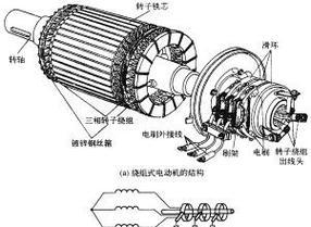 卧龙电机为哪些汽车品牌提供动力？它们的特点是什么？