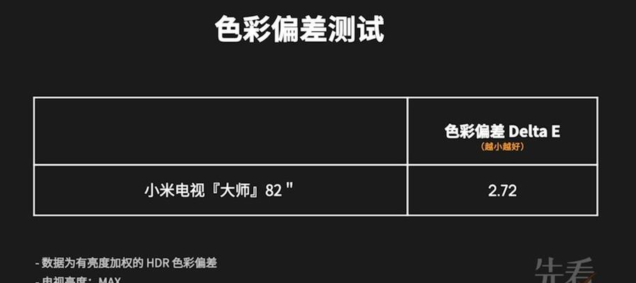 小米电视变暗如何恢复出厂？操作步骤是什么？