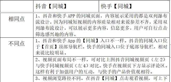 安卓手机沉浸式刷抖音的技巧有哪些？如何提升观看体验？