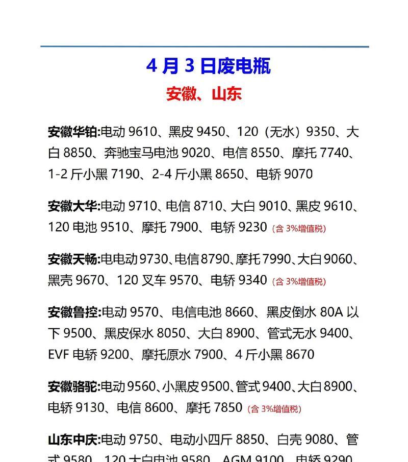 车子电池价格为何昂贵？其成本构成是怎样的？