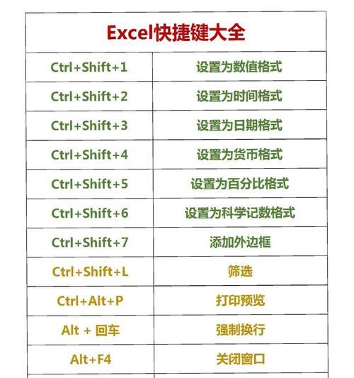 电脑选取表格的快捷键是什么？操作中可能遇到哪些问题？