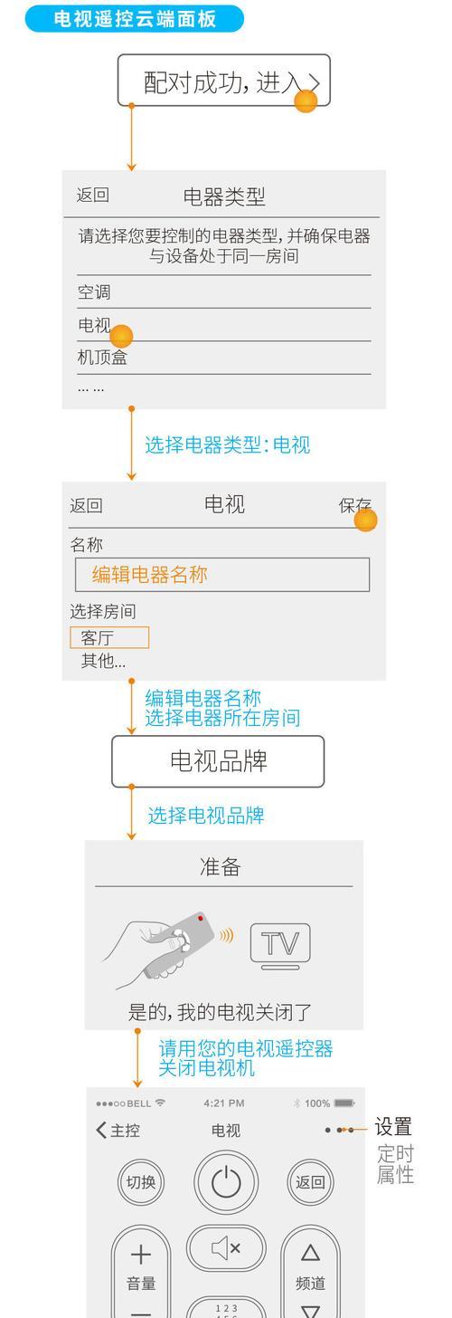 红米手机如何开启红外遥控？红外遥控功能的激活步骤是什么？