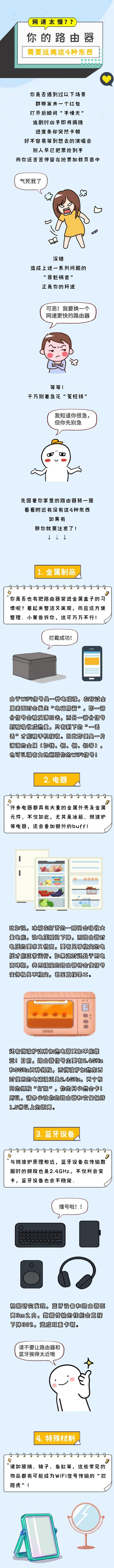 路由器网速不稳定如何排查问题？