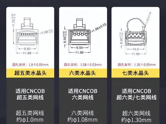 路由器网速不稳定如何排查问题？
