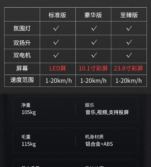 荣耀折叠手机怎样投屏到电视？操作方法是什么？