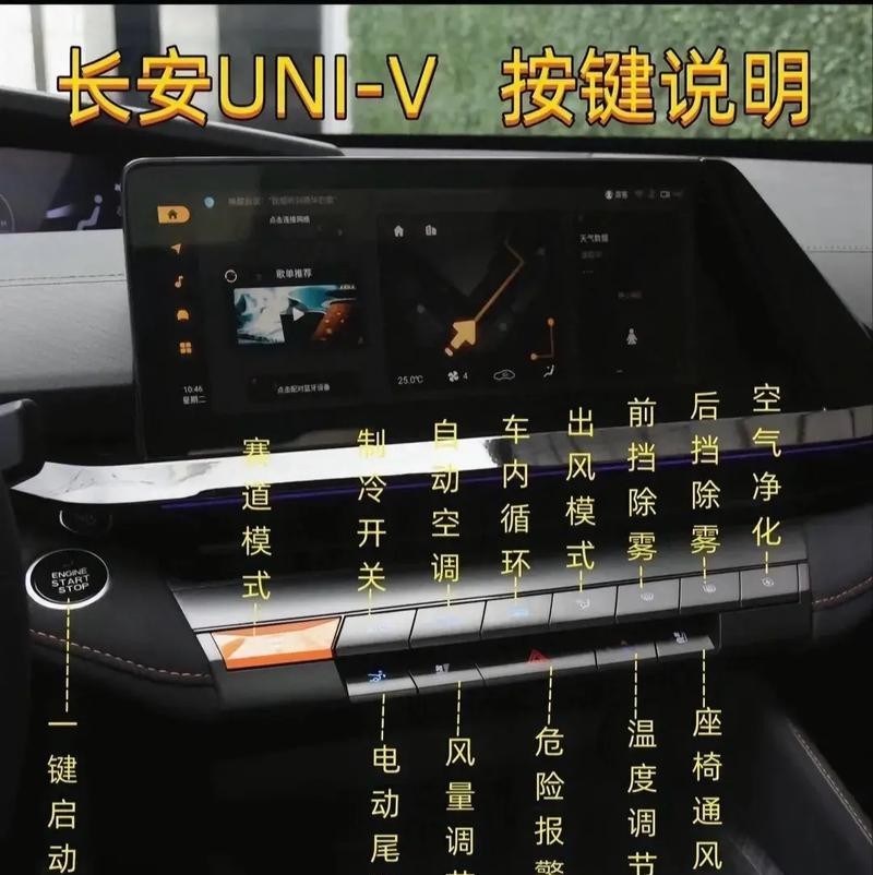 显示屏上的四个按钮各自有什么功能？