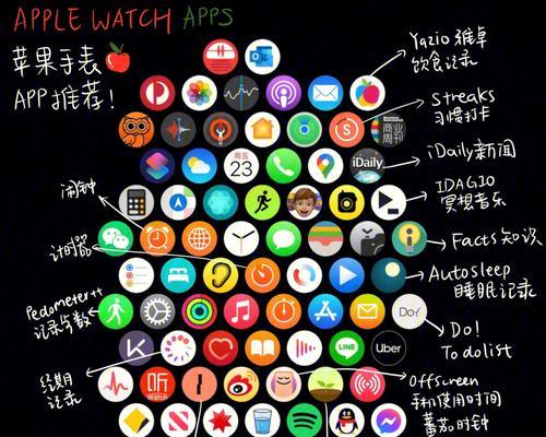iphone数学笔记绘图功能如何使用？