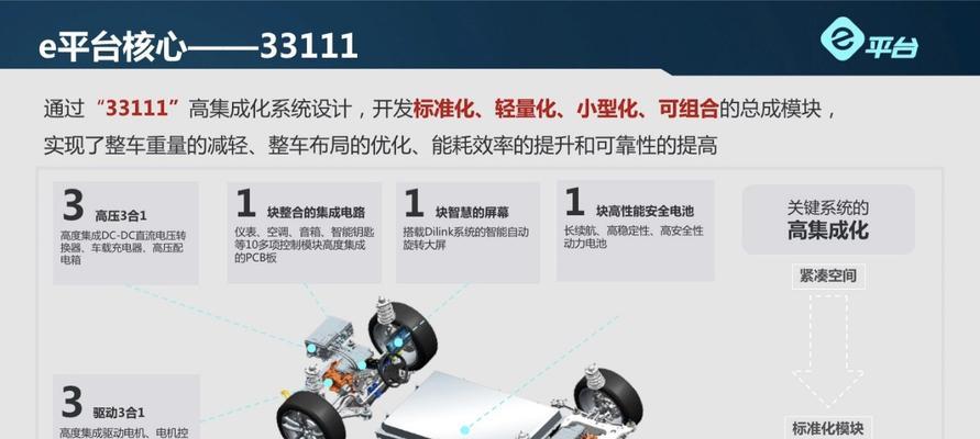 比亚迪电动车电池偏小的原因是什么？这影响性能吗？