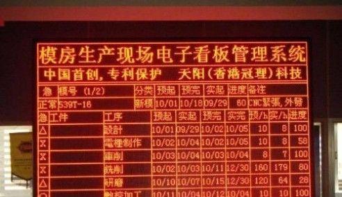 显示屏上出现abc代码代表什么？