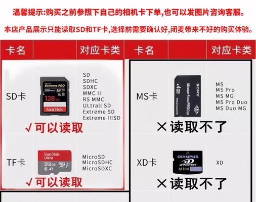 手机连接ccd转换器无响应如何解决？