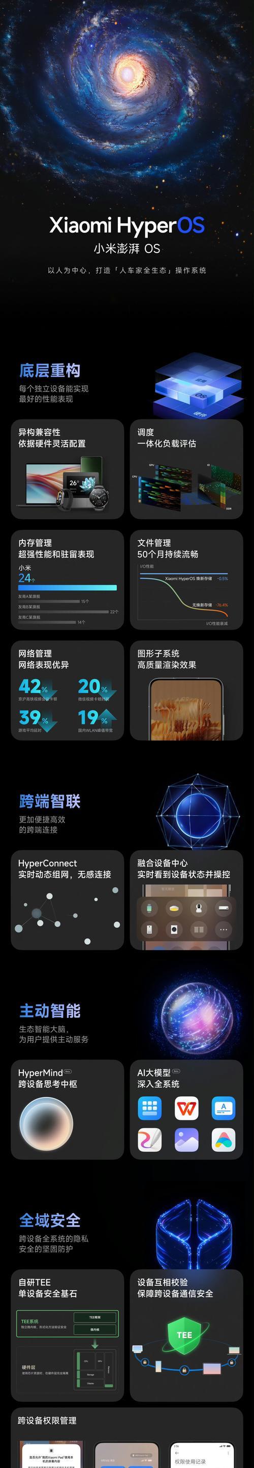 小米澎湃系统死机解决方案？如何快速恢复？