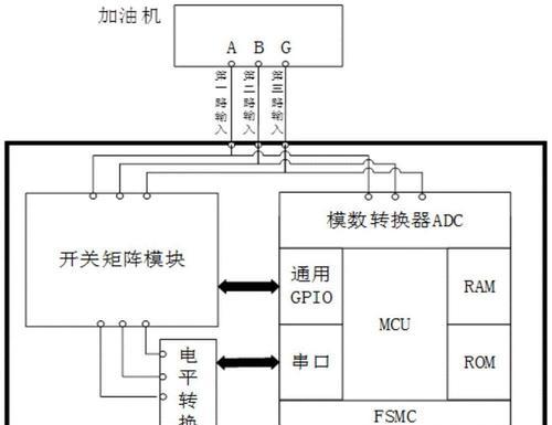 转换器输入三根线的判断方法是什么？