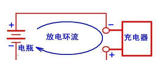 电瓶转换器接反的后果是什么？正确接线的方法有哪些？