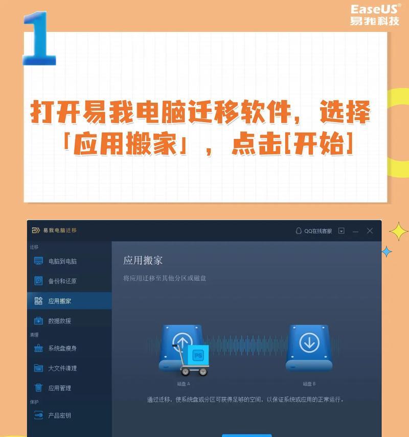 C盘改系统盘的步骤是什么？改完系统盘有什么好处？
