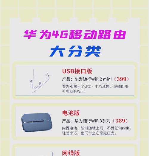 移动双模路由器使用方法是什么？