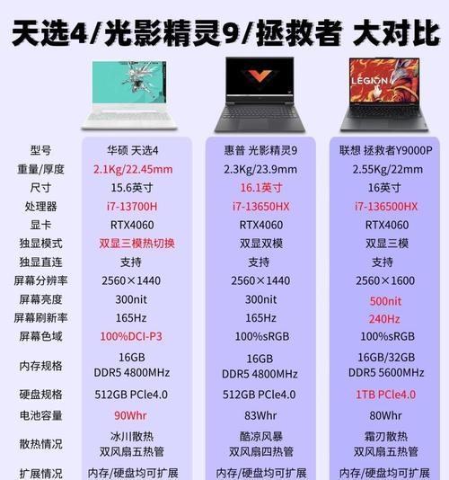 天选电脑3开启散热器的方法是什么？散热器开启后有何效果？