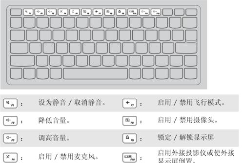 联想电脑创建网络的快捷方法是什么？