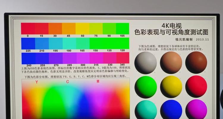 旗舰显示屏的定义是什么？它与普通显示屏有何不同？