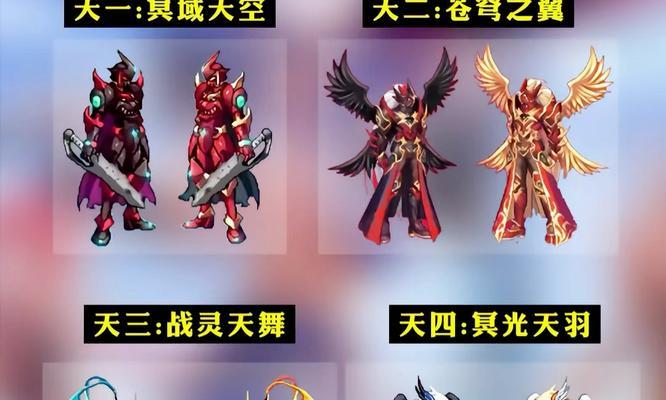 100版本dnf鬼剑士转什么职业好？鬼剑士转职有那些推荐？