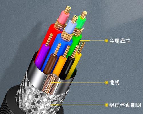 数据线输送视频给电脑方法是什么？过程中可能遇到哪些问题？