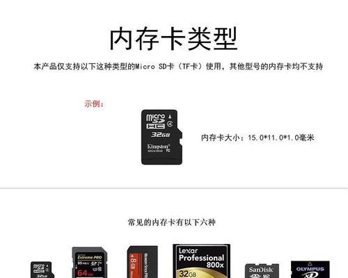 m2读卡器价格为何高？其价值体现在哪里？