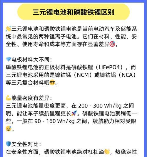 锂电池中的锂为何不易燃烧？其原理是什么？