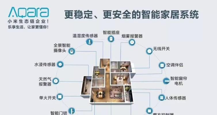 小米系统生态构建方法是什么？如何打造小米系统生态？