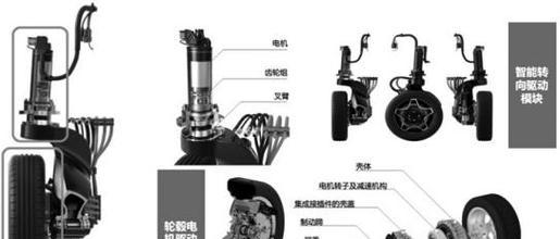 机器人集成底盘有哪些类型？选择时应注意哪些特点？