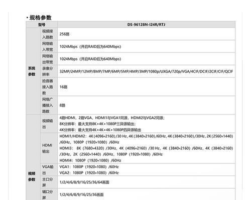 海康威视录像机l8安装步骤是什么？安装中需要注意什么？