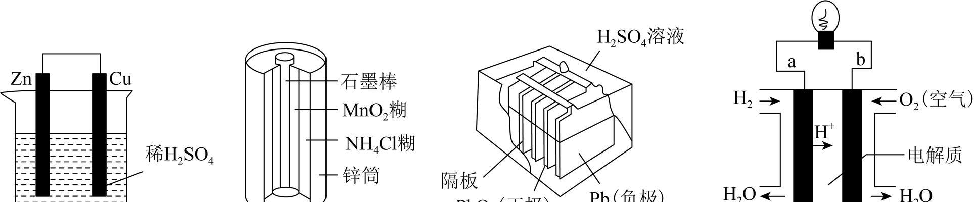 铅酸电池为什么叫做铅酸电池？其命名由来和工作原理是什么？