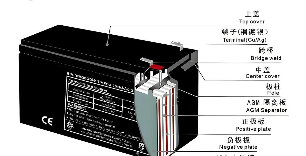 铅酸电池为什么叫做铅酸电池？其命名由来和工作原理是什么？