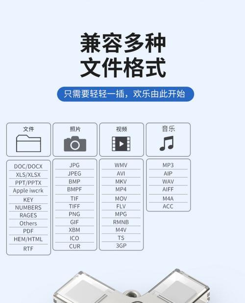 内存卡读卡器在苹果15上如何使用？有哪些步骤？