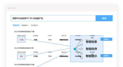 搜索汽车最快的方法是什么？如何提高搜索效率？