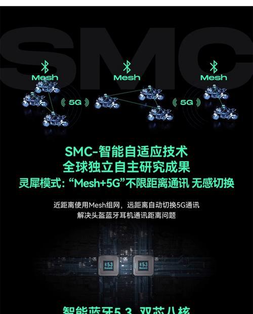 骑行头盔蓝牙耳机款式有哪些？如何选择？