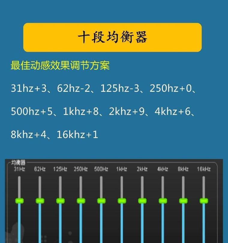 电视机杜比环绕音效调整方法是什么？调整后效果如何？