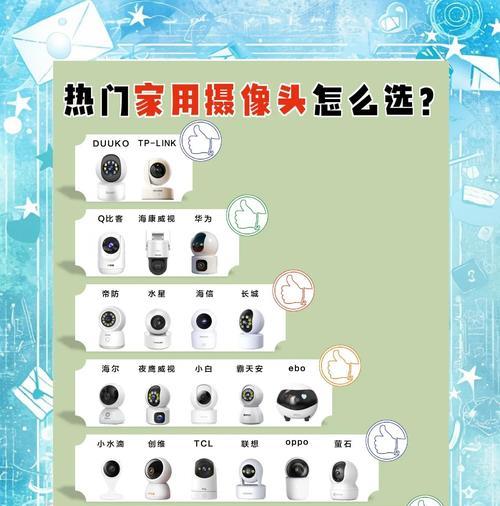 不使用手机摄像头如何拍摄视频？有哪些替代方案？