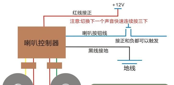 摩托车取消排气音响会有什么影响？是否影响性能？