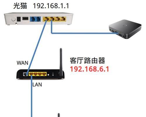 酷开机顶盒连接电信机顶盒设置步骤是什么？