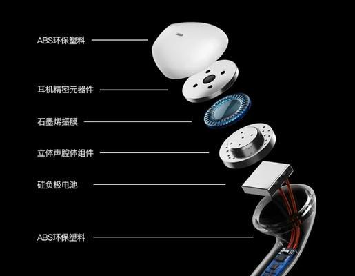 废掉的蓝牙耳机如何环保处理？有没有回收利用的方法？