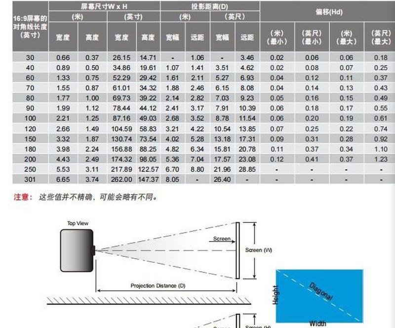 133寸电视机直播设置步骤是什么？