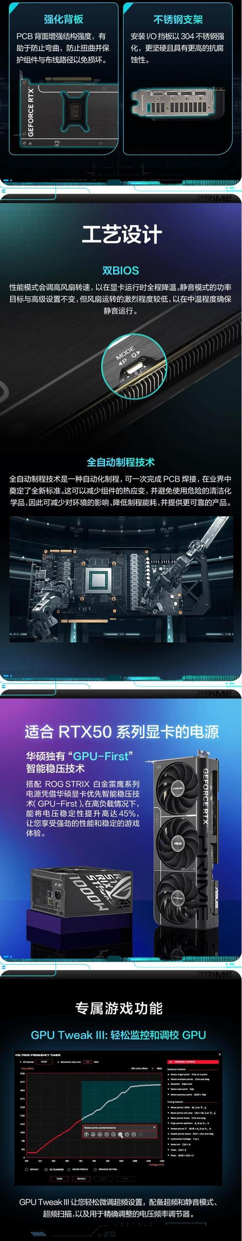 显卡超频需要注意哪些参数？