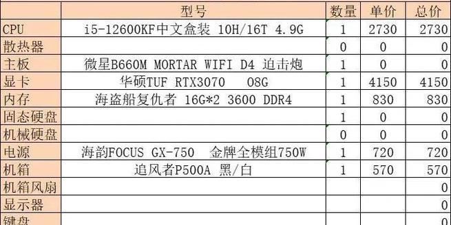 3070显卡停产的原因是什么？对市场有什么影响？
