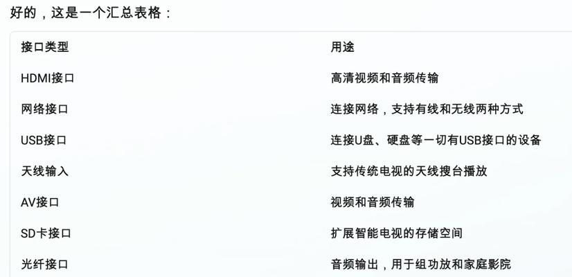电视机的vsb接口有什么用途？如何正确使用？