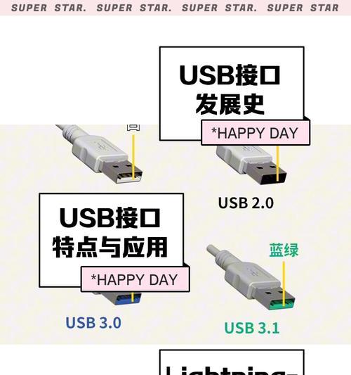 电视机的vsb接口有什么用途？如何正确使用？