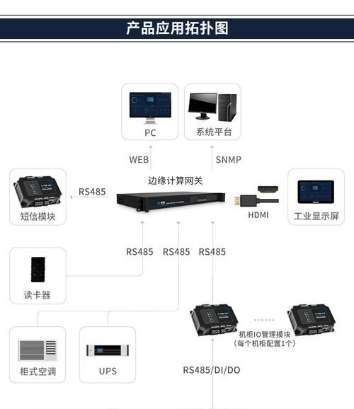各平台网关协议怎么查看？查看方法是否复杂？