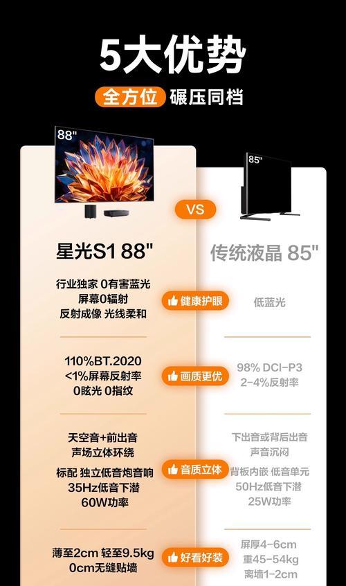 电视机亮度设置过高会有什么影响？